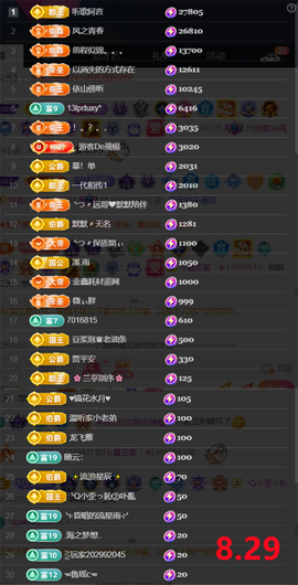 ︶薀昕ぃ的图片