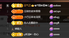 ♚~小巴豆~贪财好色的图片