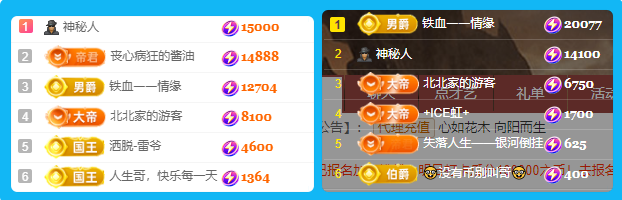 北北💋周年谢谢大家的图片