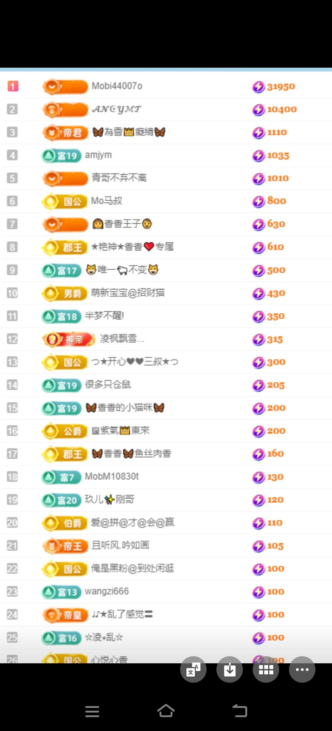 香香恭喜我思念哥升级的图片