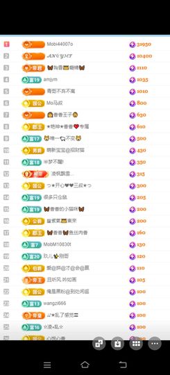 🦋香香加油🦋主播照片
