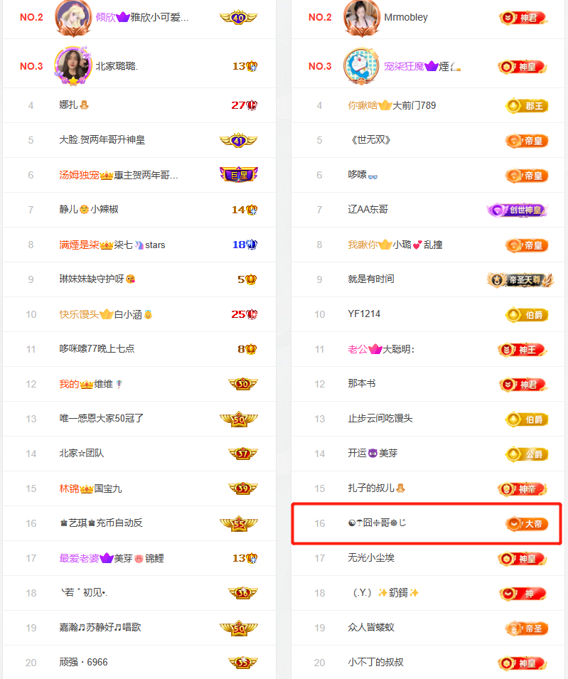 ☯☂KOLESX☸じ的图片