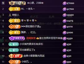 莫言，六月求善待！主播照片