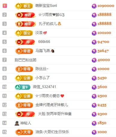 娜扎🧸休1天哦的图片