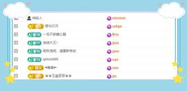 呀呀哟嘿、主播照片