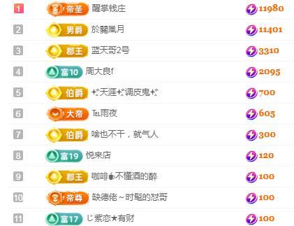 冰凌吖~的图片