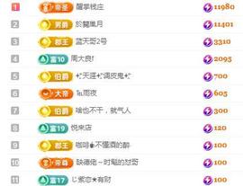 冰凌吖~主播照片