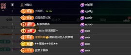 萱萱大宝贝~主播照片