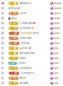 娜扎🧸主播照片