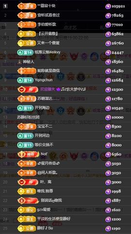 嘉瀚♬苏静好♬三点播主播照片