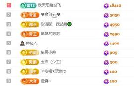 苏苏，越来越好的图片