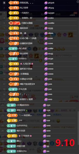︶薀昕ぃ的图片