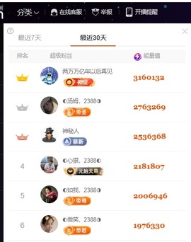 ◐心狠，2388◑的图片