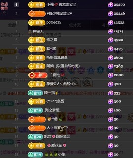 然然然然然然.主播照片