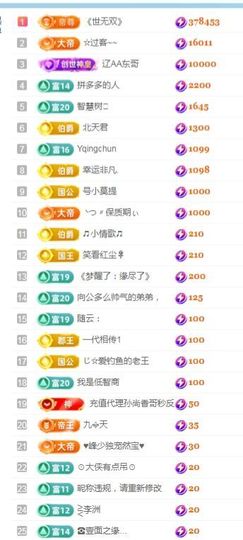 阳阳💕休主播照片