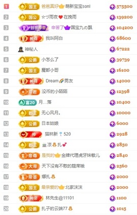 娜扎🧸主播照片