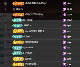 金麒麟好运连连🎤主播照片