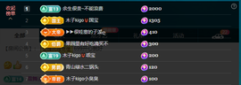 木子kigo暂退了的图片