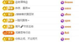 偌璃啊！的图片