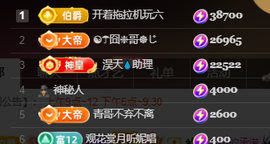 ♚~小巴豆~贪财好色的图片