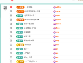 远扬、青青青青青青青的图片
