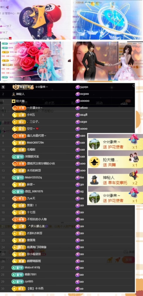 鑫儿～的图片