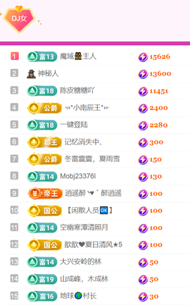 广西壮族姑姑的图片
