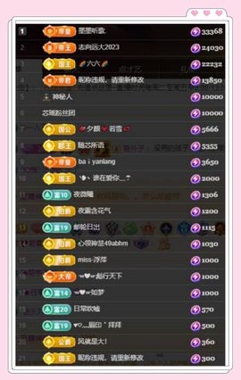芯瑶❤️爱唱歌～主播照片