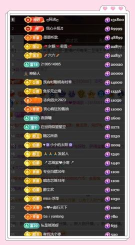 芯瑶❤️贺我盐哥帝尊主播照片