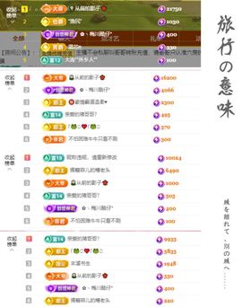 菲儿💗好运来🌈的图片