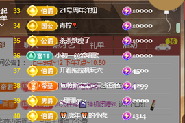 ♚~小巴豆~贪财好色的图片