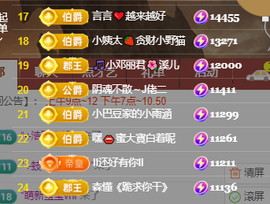 ♚~小巴豆~贪财好色的图片