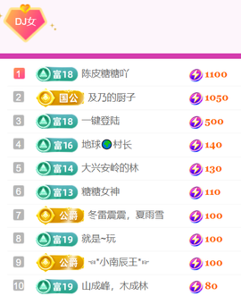 广西壮族姑姑主播照片