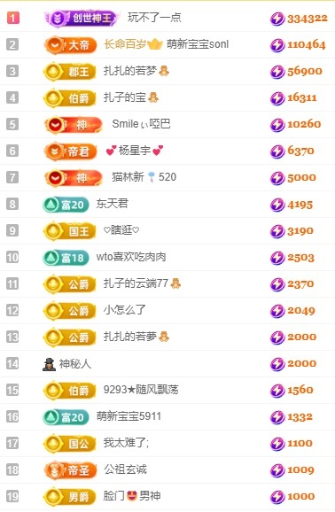 娜扎🧸休1天哦的图片