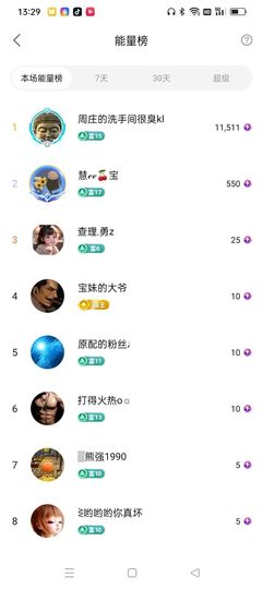 友谊故事会主播照片
