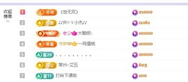读书去了，有亿点忙主播照片