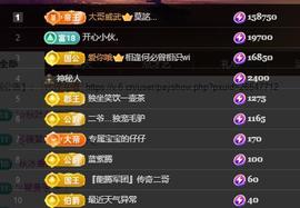 黄老邪-28581主播照片