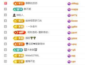 苏苏，越来越好的图片