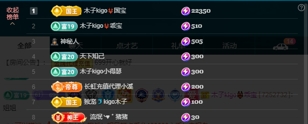 木子kigo五月好运的图片