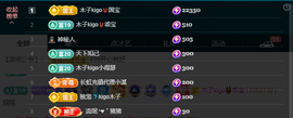木子kigo暂退了的图片
