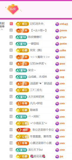 广西壮族姑姑的图片