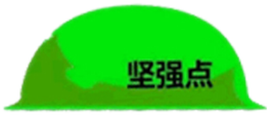 小玥玥好运休息一下主播照片