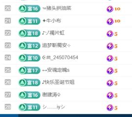 菜宝儿主播照片