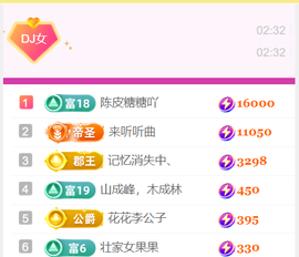 广西壮族姑姑主播照片