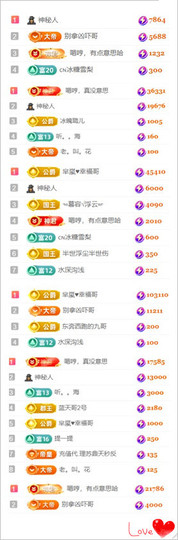 诺er💕好运常伴主播照片