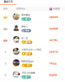 小明月*沉淀一下主播照片