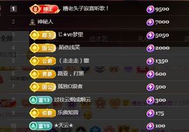 金麒麟好运连连🎤主播照片