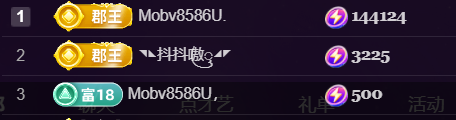 Coco❤️琳寶的图片