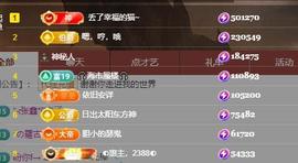 唯爱🌺小艾主播照片