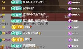 唯爱🌺小艾主播照片